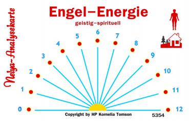 Nelya-Analysekarte - Engel-Energie - Nr. 5354